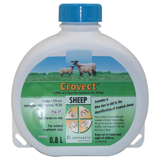 Crovect 1.25% w/v Pour-On Solution for Sheep