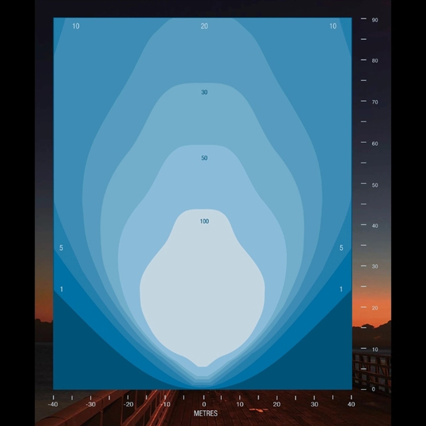 Evopower LT800-LED-I Mobile Lighting Tower 800W