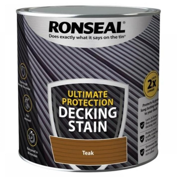 Ronseal Ultimate Protection Decking Stain 2.5L